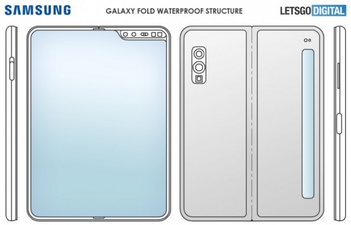 Hệ thống chống nước của Galaxy Fold 2