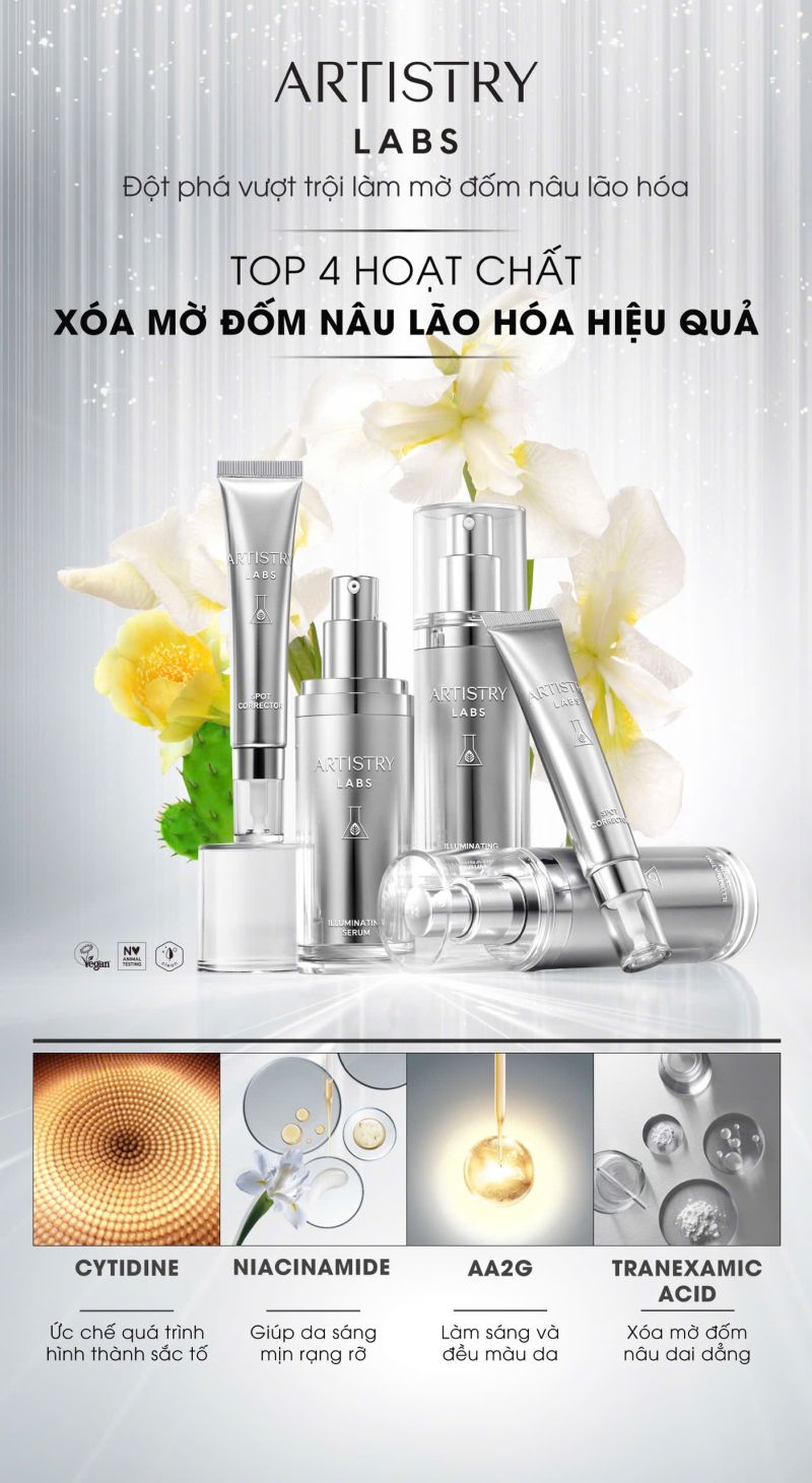 AMWAY VIỆT NAM RA MẮT BỘ GIẢI PHÁP LÀM MỜ ĐỐM NÂU LÃO HÓA  ARTISTRY LABS ILLUMINATING SYSTEM